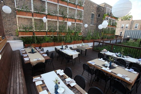 Homestead On the Roof، Ukrainian Village